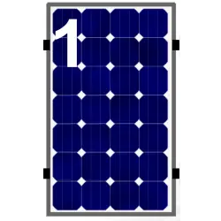 ClickFit EVO  Portrait set